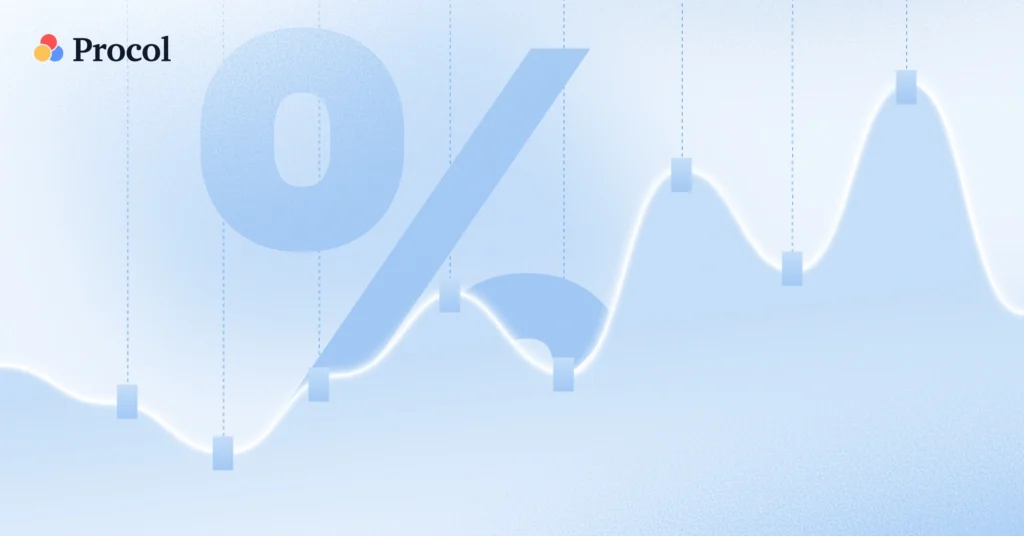 Top 15 spend management KPIs to optimize procurement in 2025