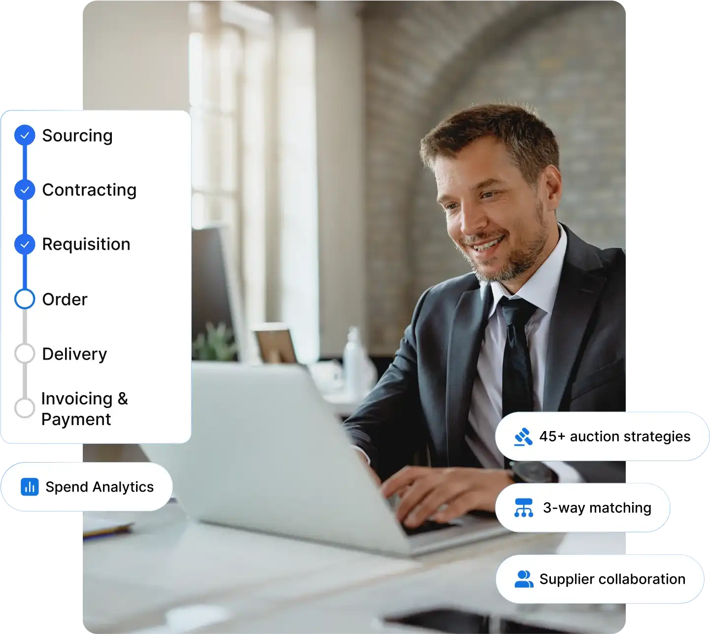Source-to-Pay (S2P) to drive strategic and sustainable growth