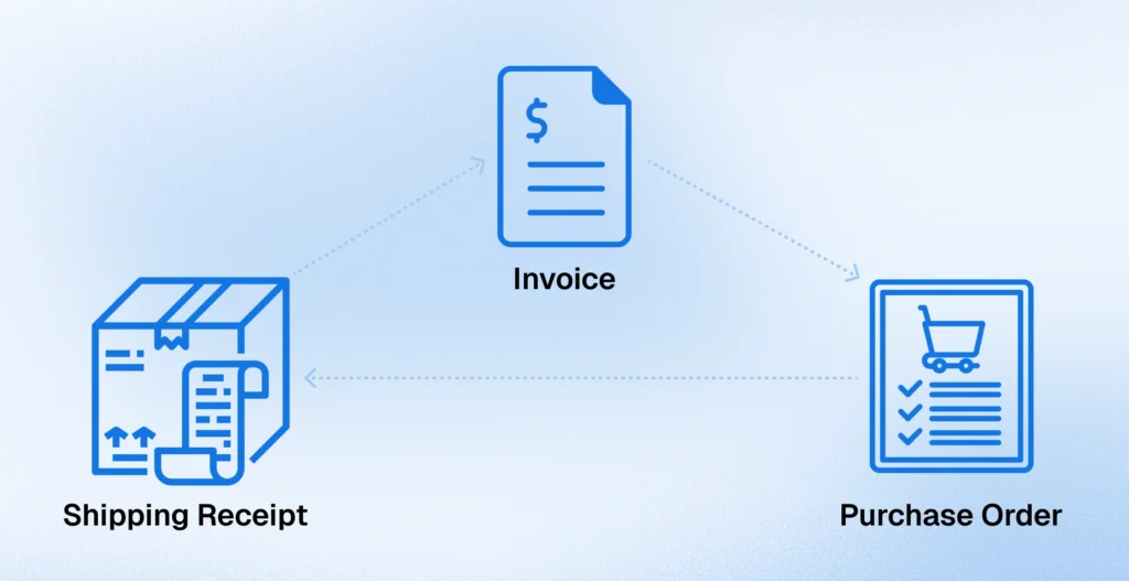 Accounts payable automation software