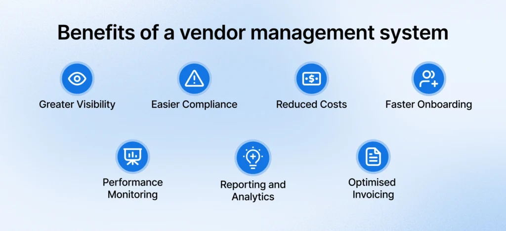 benefits of a vendor management system