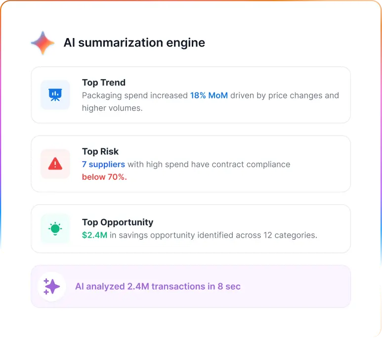 AI Summarization Engine-image