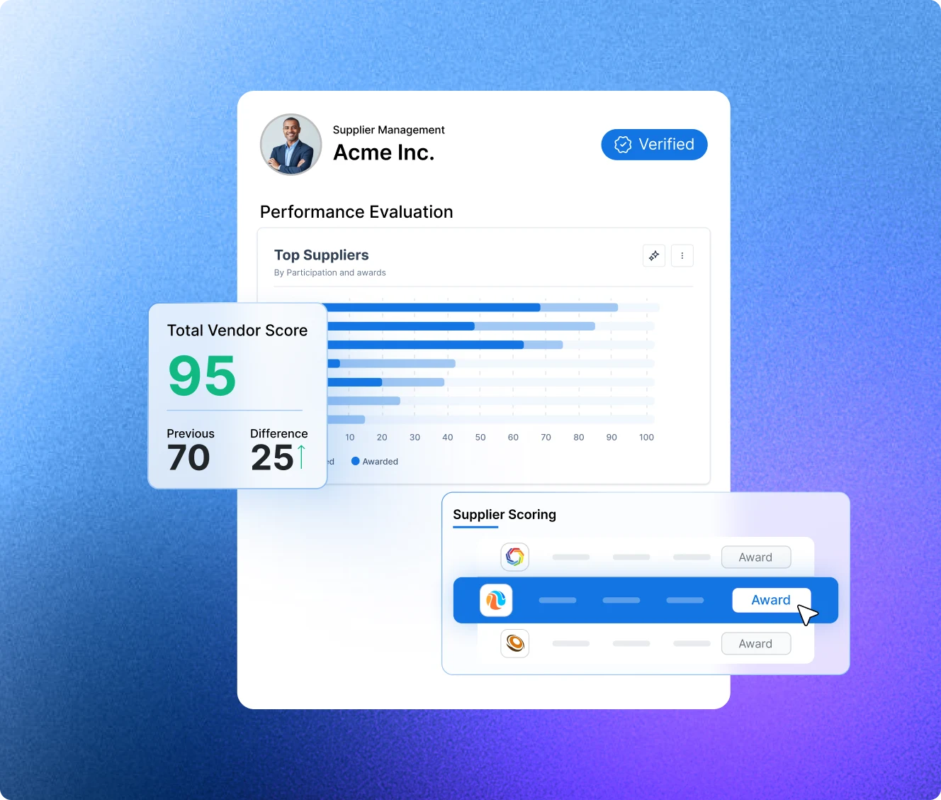 AI supplier scoring agent-image