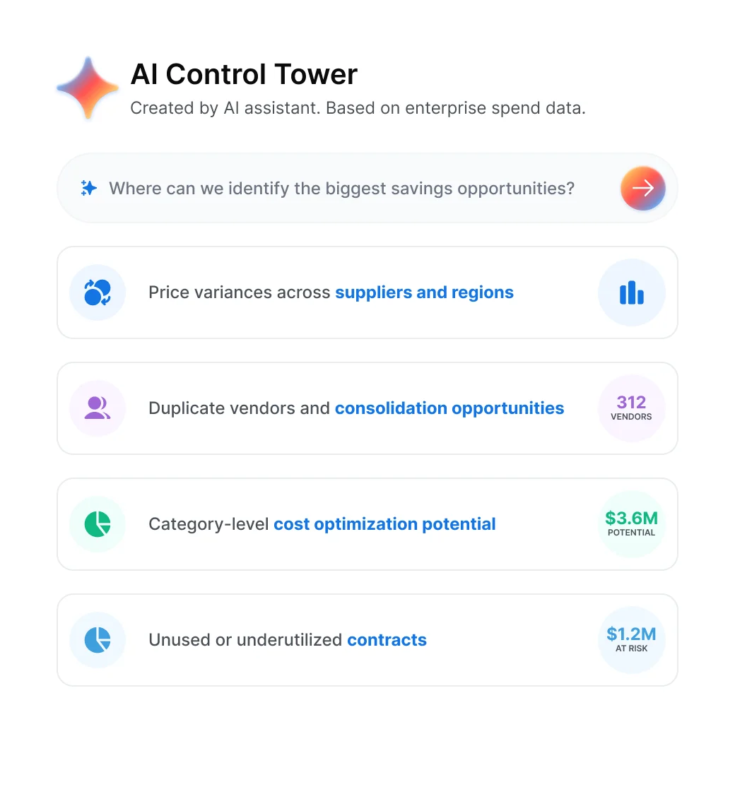 Identify savings opportunities with a single prompt Updated