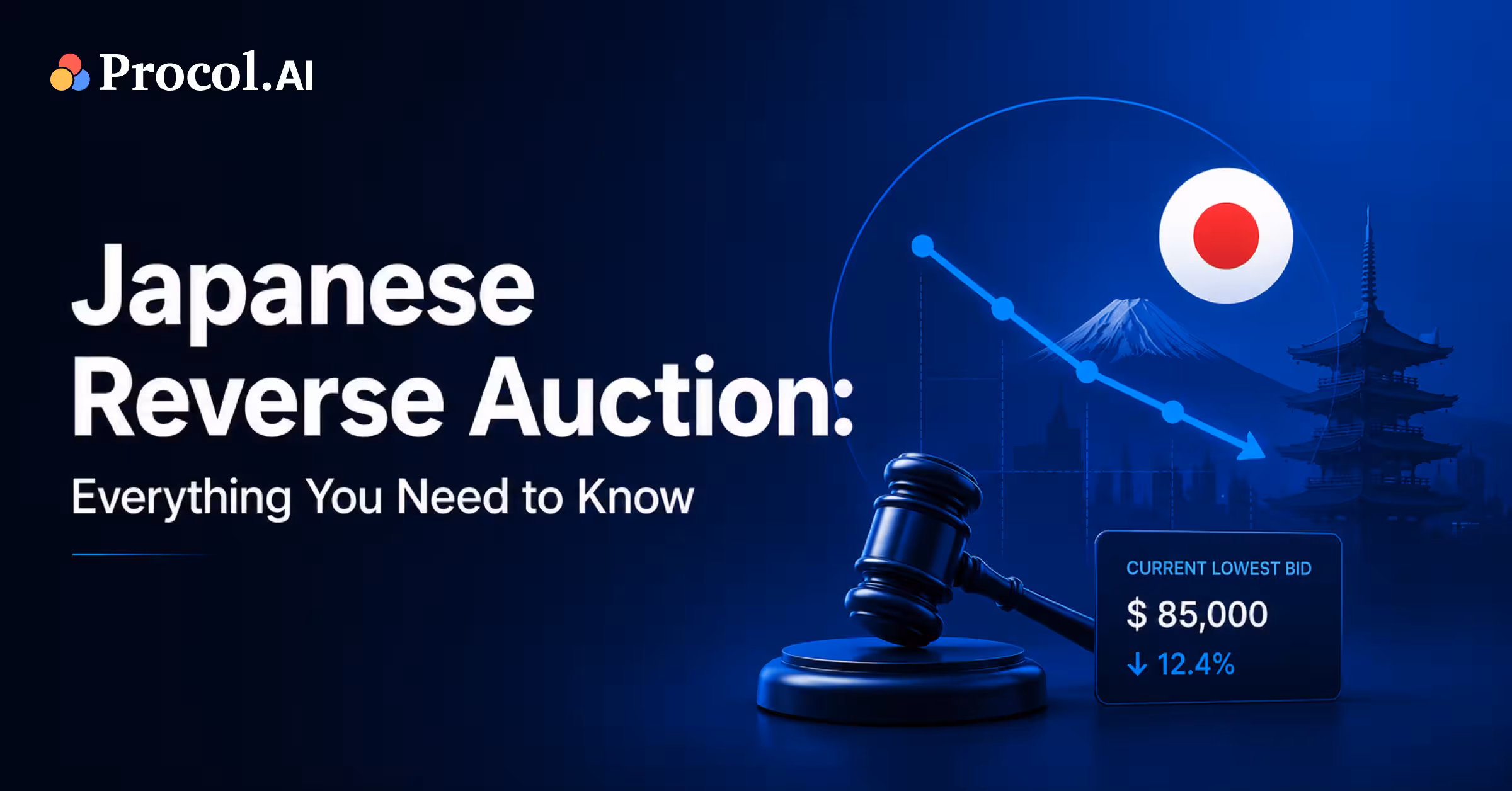 Ultimate Guide to Japanese Reverse Auction in 2026