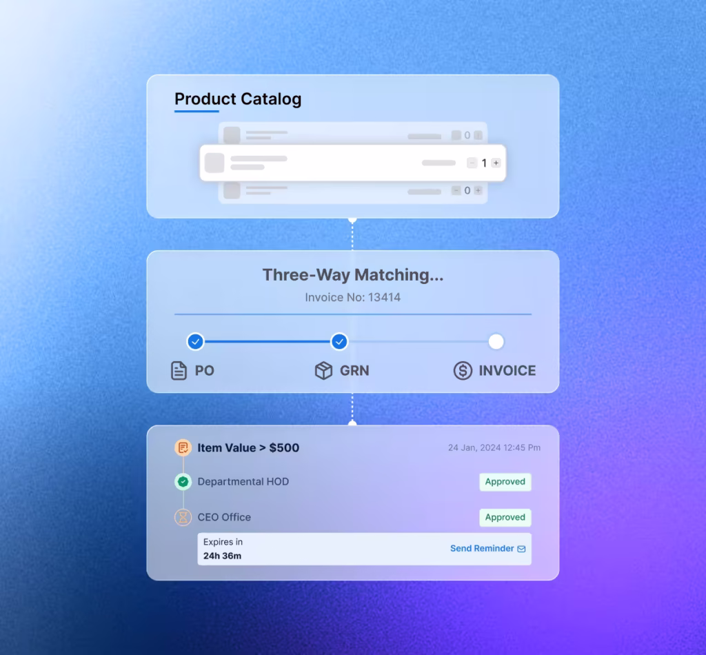 P2P Solution Image