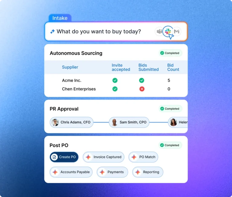 Procurement workflow automation