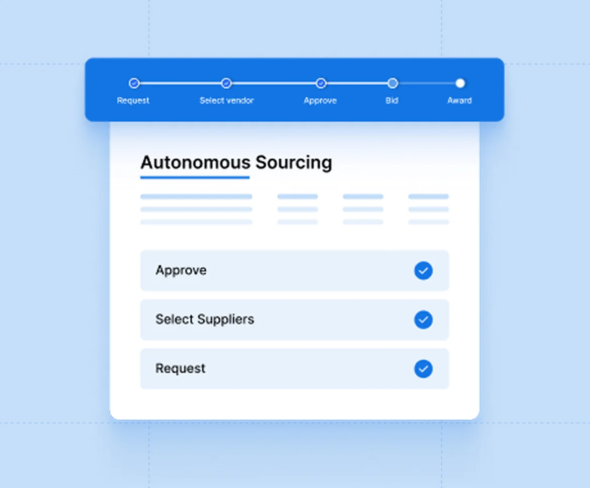 Procurement workflow automation