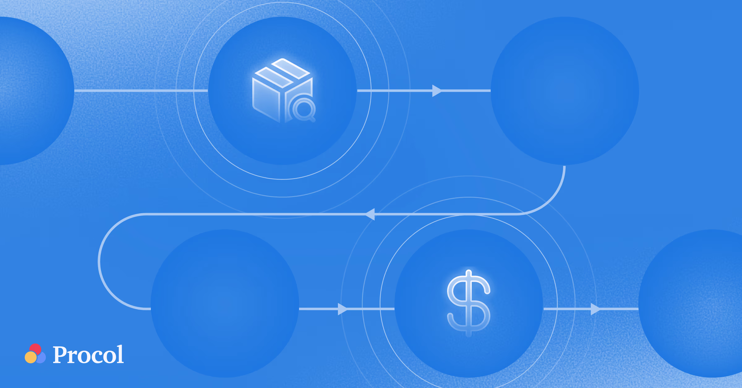 What is source to pay (S2P)? Process, definition & tools (2026)