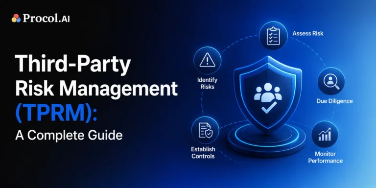 Third-Party Risk Management (TPRM): Types, Process & Best Practices