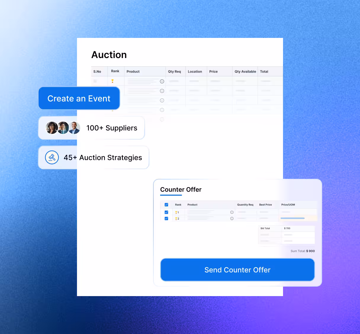 eAuctions Solution Image