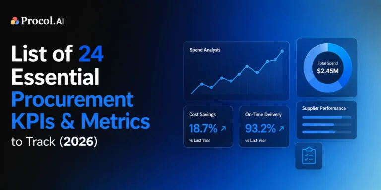 List of 24 Essential Procurement KPIs & Metrics to Track (2026)